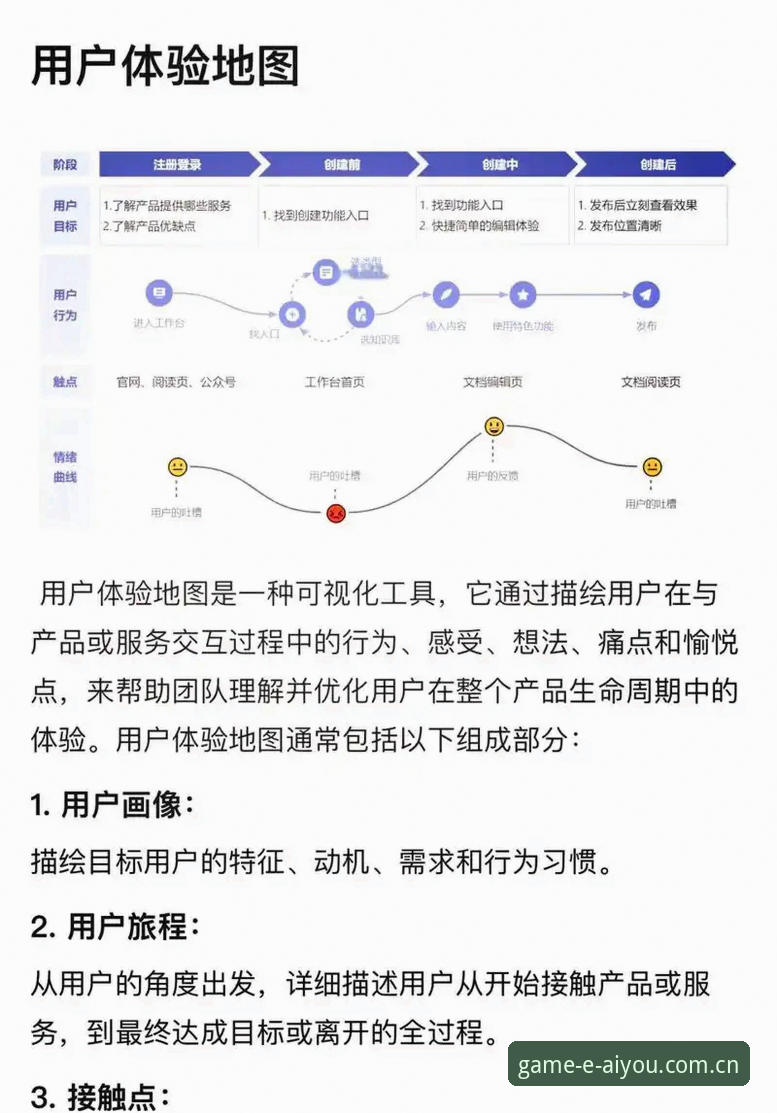 爱游戏平台介绍 爱游戏平台介绍:一站式极致游戏体验与行业趋势分析